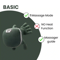NeuraComfort - Deep Relieve Massager
